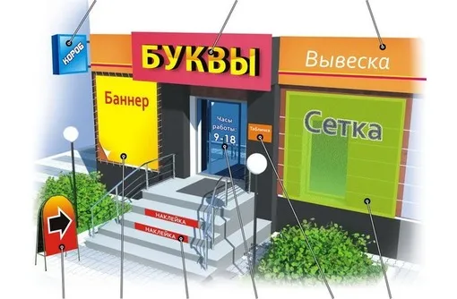Широкоформатний друк у стислі терміни й за розумною ціною