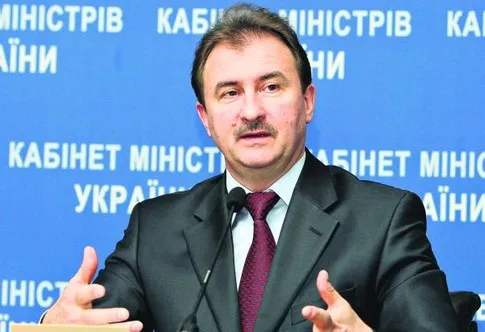 Попов Александр Павлович