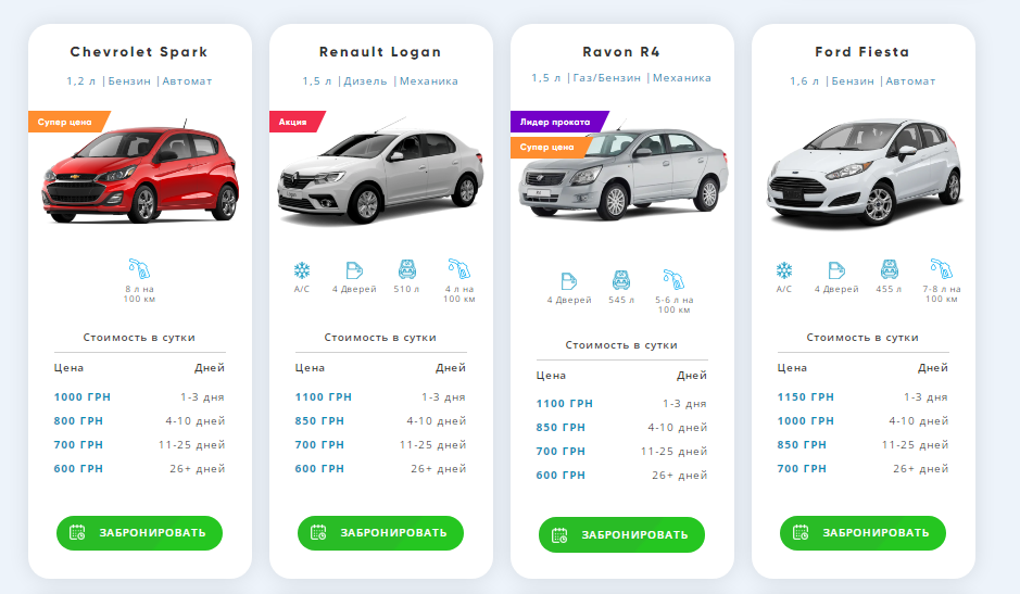 прокат авто